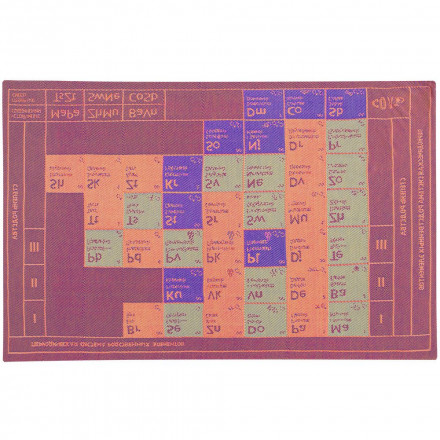 Плед «Родственные элементы»