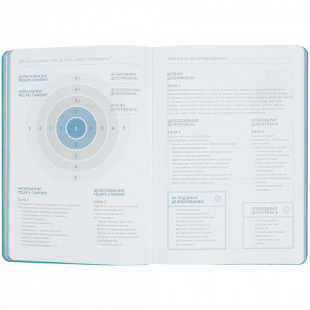 Ежедневник «Управление персоналом», недатированный, синий