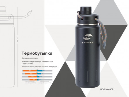 Термобутылка Stinger, 0,71 л, сталь/пластик, черный карбон, 8 х 25,4 см