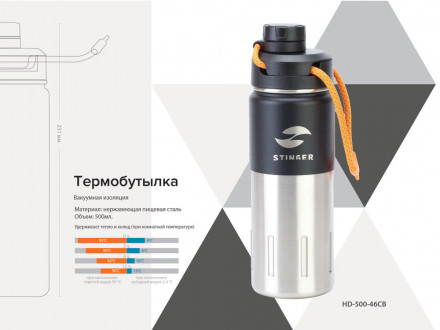 Термобутылка Stinger, 0,5 л, сталь/пластик, черный карбон, 7,5 х 23,1 см