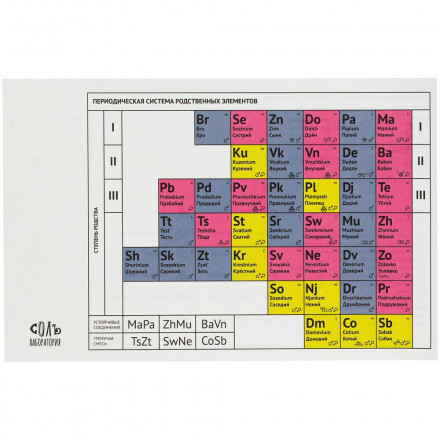 Футболка детская «Сынк», ярко-синяя