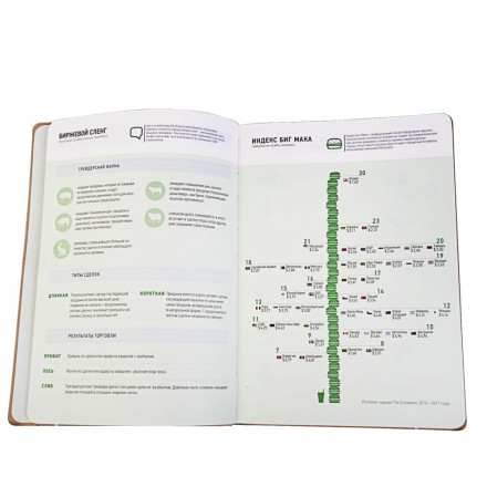 Книга финансиста