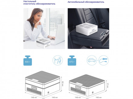 Многофункциональный очиститель + обеззараживатель 4 в 1, RMA-103-03, белый/серебристый