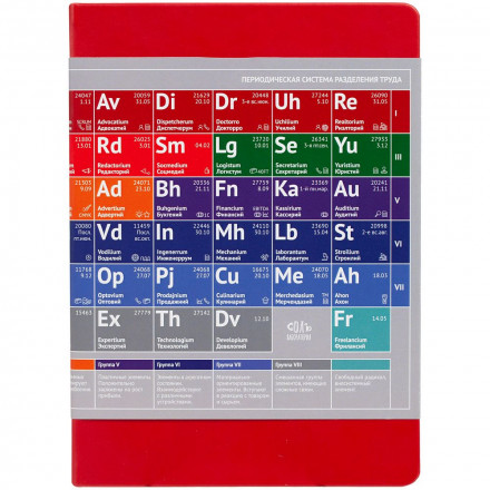 Ежедневник «Разделение труда. Управгений», недатированный