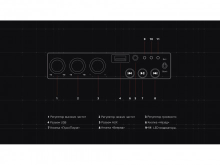 Rombica Mysound Drive, черный (P)